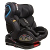 Автокресло Peppy Urban Isofix (black) черный Автокресло Peppy Urban Isofix (black) черный