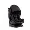 Автокресло Peppy Zero Isofix 0-36 с рождения до 12 лет (black) Автокресло Peppy Zero Isofix 0-36 с рождения до 12 лет (black)