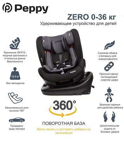 Автокресло Peppy Zero Isofix 0-36 с рождения до 12 лет (black) Автокресло Peppy Zero Isofix 0-36 с рождения до 12 лет (black)